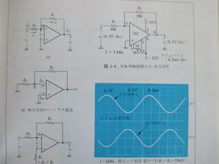 釧路通信特機　組み込みシステム　ハード技術　アナログ