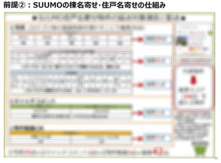 スーモの棟名寄せ・住戸名寄せの仕組み