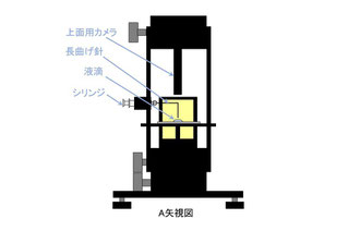 上面観測解説イラスト-2