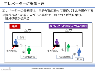 エレベーターに乗るとき