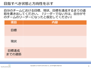 目指すべき状態と方向性を示す