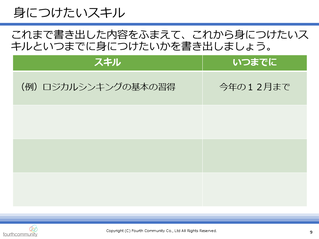 身につけたいスキル