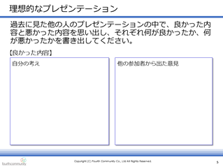 理想的なプレゼンテーション