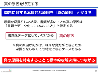 原因を考える