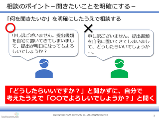 相談のポイント－聞きたいことを明確にする－