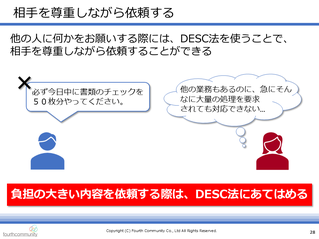 相手を尊重しながら依頼する
