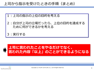 上司から指示を受けたときの手順