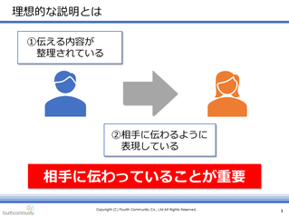 理想的な説明とは