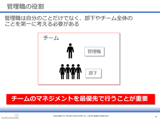 管理職の役割