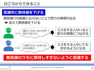 意識的に期待値を下げる