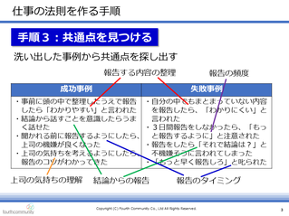 仕事の法則を作る手順