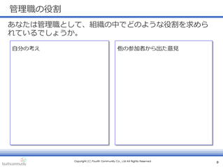 管理職の役割
