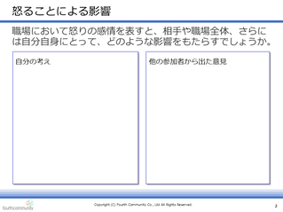 怒ることによる影響
