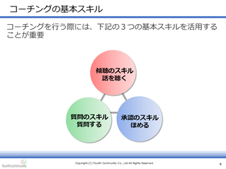 コーチングの基本スキル