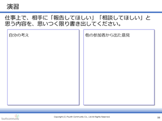 演習（報告してほしいこと、相談してほしいこと）