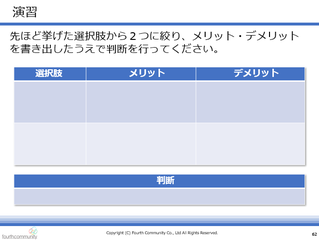 総合演習
