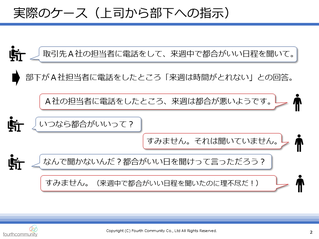 上司から部下への指示
