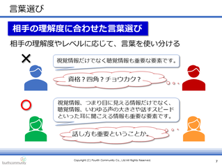 言葉選び