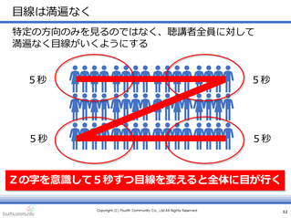 目線は満遍なく