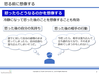 怒ったらどうなるのかを想像する