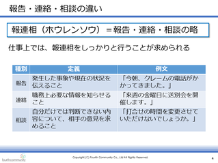 報告・連絡・相談の違い