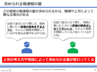 求められる報連相の量