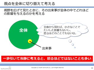 視点を全体に切り替えて考える