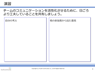 演習