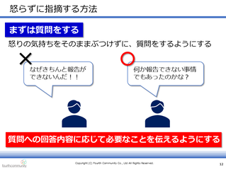 まずは質問をする