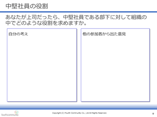 中堅社員の役割