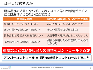 アンガーコントロールとは
