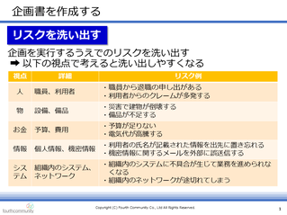 リスクを洗い出す