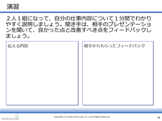 演習（相手に伝える）　
