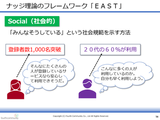 ナッジ理論スライド４