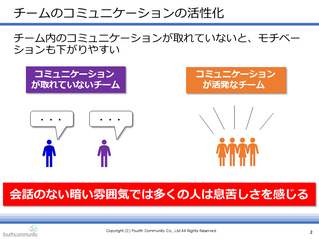 チームのコミュニケーションの活性化v
