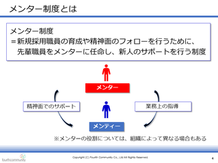 メンター制度とは