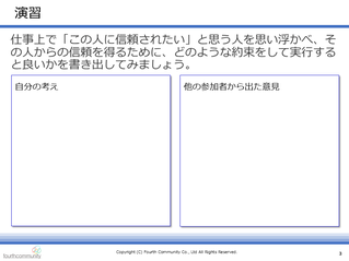 演習