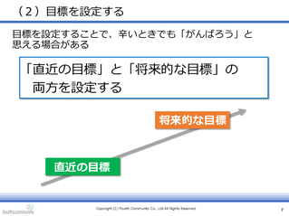 目標を設定する