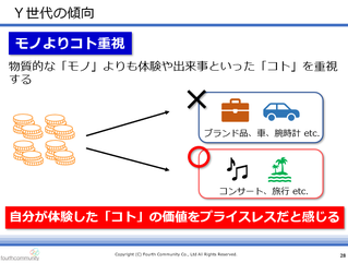 モノよりコト重視