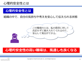 心理的安全性とは心理的安全性とは
