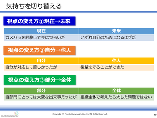 気持ちを切り替える