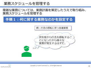 業務スケジュールを管理する