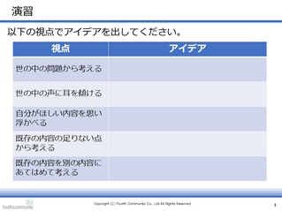 アイデアを出す