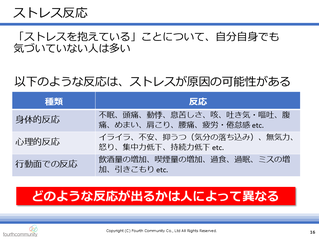 ストレス反応
