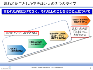 言われたことしかできない人の３つのタイプ