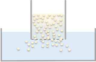 粉体が液中の溶出してしまうケース