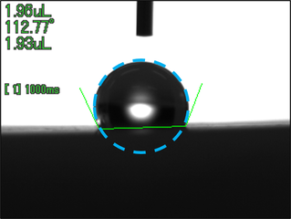 液滴を球の一部とみなし、水色の球の体積を計算