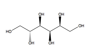 Molécule Sorbitol