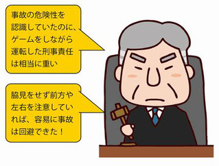 ながら運転　禁錮１年４月