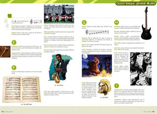 séance musique ce1 ce2 cm1 cm2 manuels